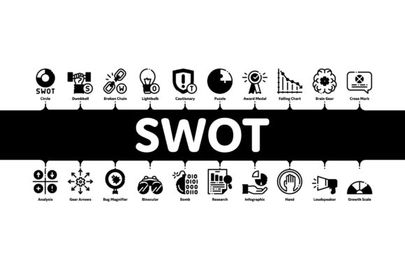 Download Swot Analysis Strategy Minimal - Strategy Collection